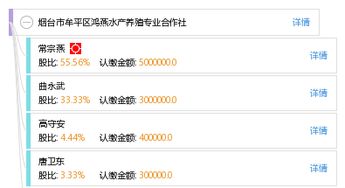 煙臺市牟平區(qū)鴻燕水產(chǎn)養(yǎng)殖專業(yè)合作社
